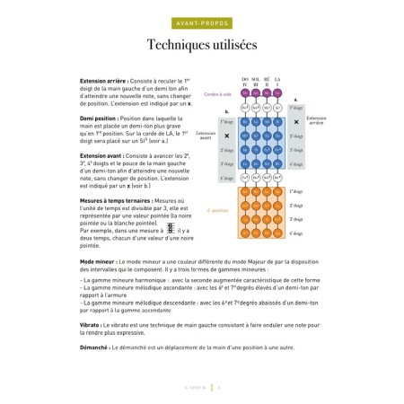 methode jeanne dorche pour violoncelle