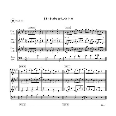 groove connection partition clarinettes