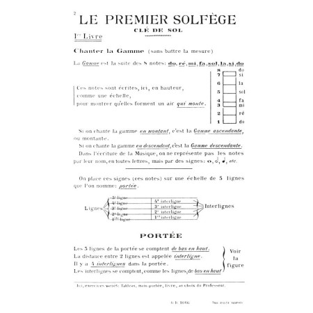 manuel jeanne bourcier premier solfege