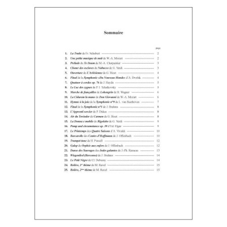 partition symphonic etudes pour trompette couverture