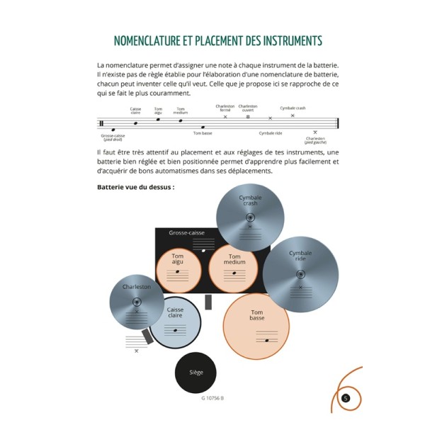 partition devenir batteur volume 1 extrait