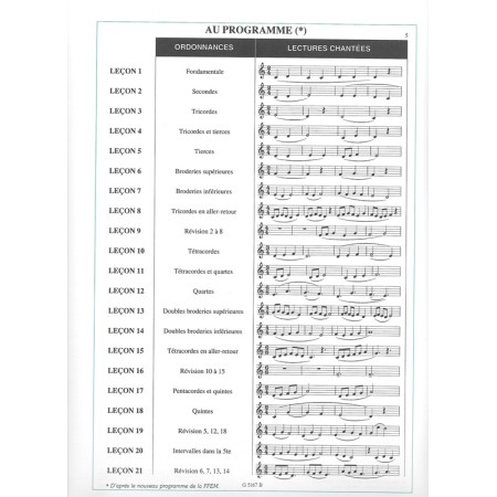 du solfege sur la fm 440.1 chant audition analyse extrait