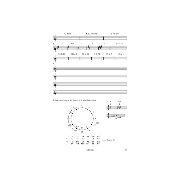 manuel cles pour l harmonie extrait