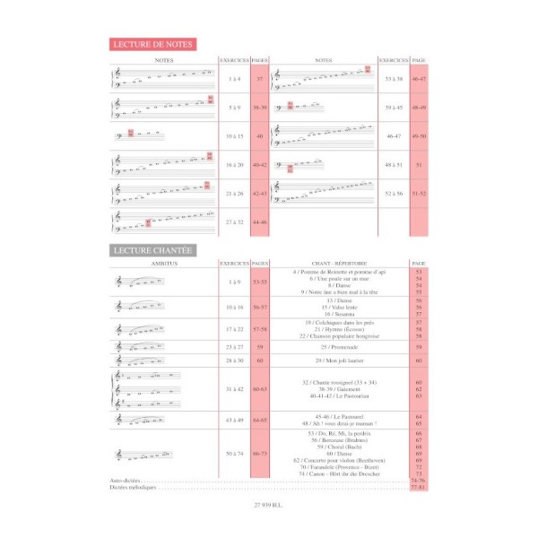 partition sur la route de la musique volume 2 extrait