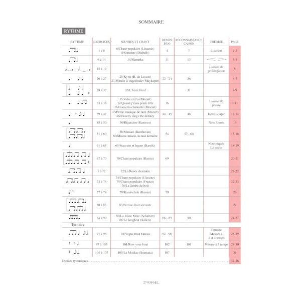 partition sur la route de la musique volume 2 extrait