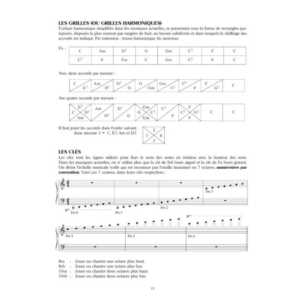 theorie des musiques actuelles de hoarau extrait