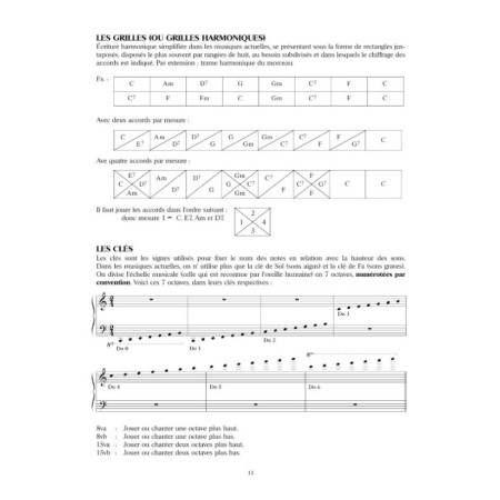 theorie des musiques actuelles de hoarau extrait