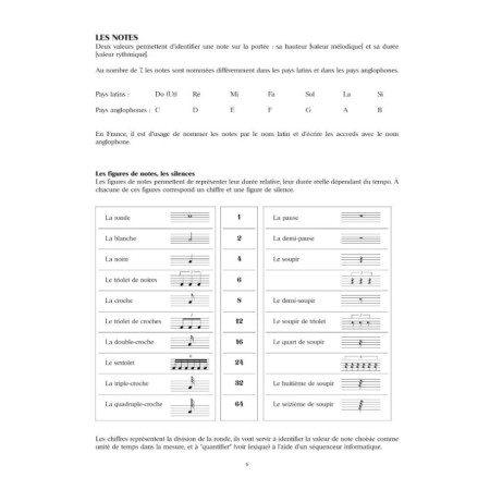 theorie des musiques actuelles de hoarau extrait