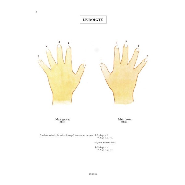 methode de piano debutants herve pouillard extrait