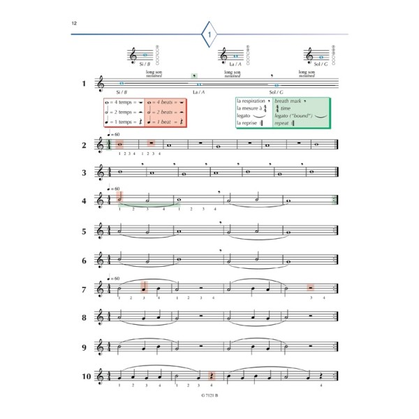 partition saxo tempo volume 1 extrait