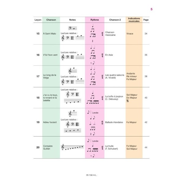 voyage en chansons volume 2 extrait