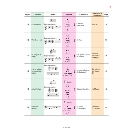 voyage en chansons volume 2 extrait