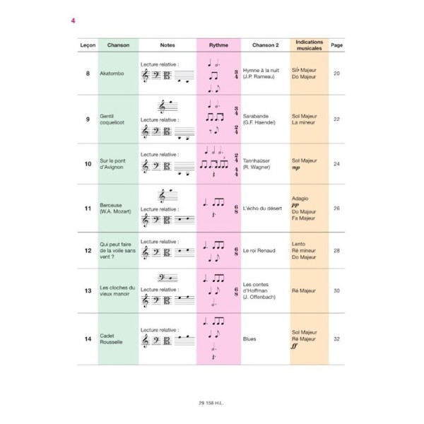 voyage en chansons volume 2 extrait