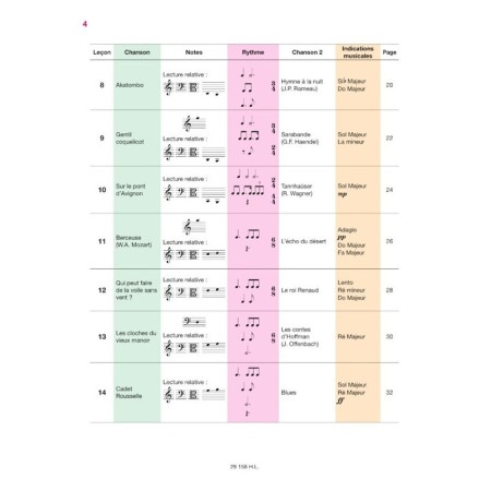 voyage en chansons volume 2 extrait