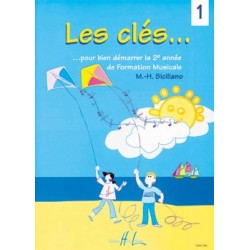 Siciliano les clés cahier de vacances musique