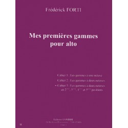 frederick forti gammes pour alto partition