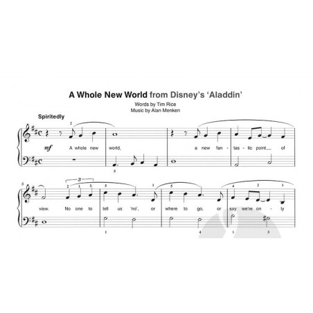 Fist showtunes partition piano