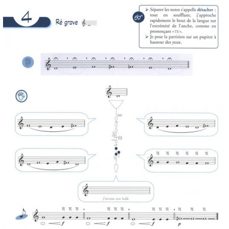 clarinette en scène partition