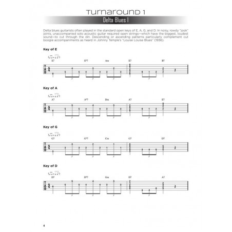 Tablatures turnaround Delta blues - Avignon