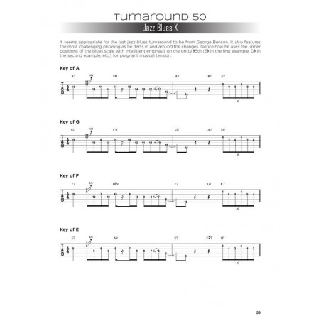 Tablatures turnaround jazz blues - Avignon