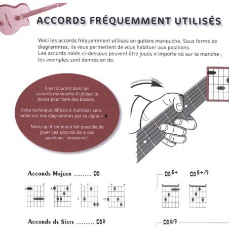 Astuces De La Guitare Manouche - Unknown Author: 9790707006238