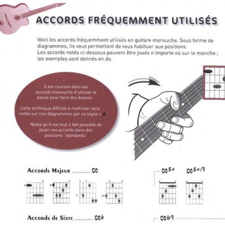 Partition Les Astuces de la guitare manouche - Avignon