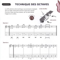 Partition Les Astuces de la guitare manouche - Avignon