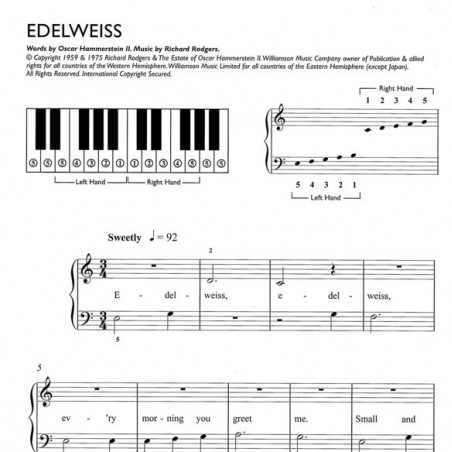 Easiest 5-finger piano collection partition