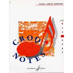 Sophie Jouve-Ganvert - Croq Notes