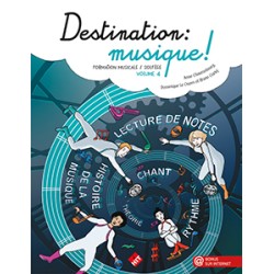 Chaussebourg Destination musique 4 - Le kiosque à musique Avignon