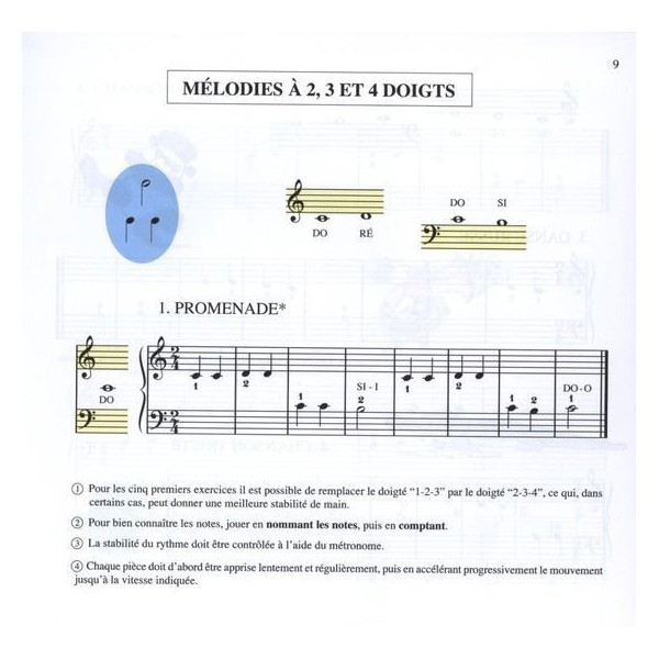 MA PREMIERE ANNEE DE PIANO - Partition