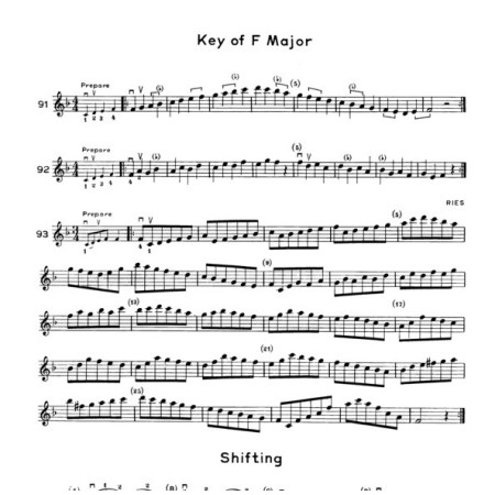 Introducing the positions volume 1 partition violon