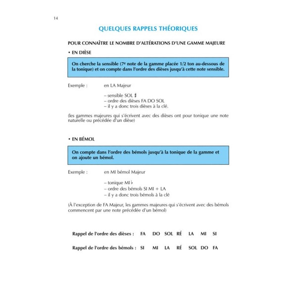 Doigté des gammes et arpèges partition