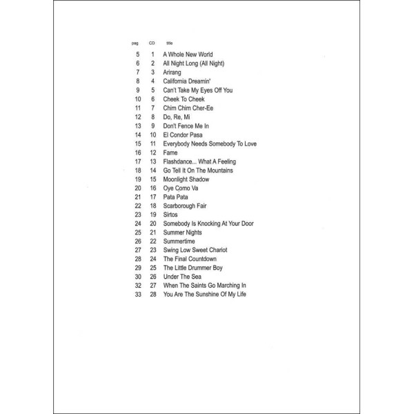 Anthology 28 all time favorites partition flûte à bec