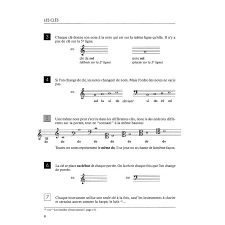 jouve ganvert theorie musicale
