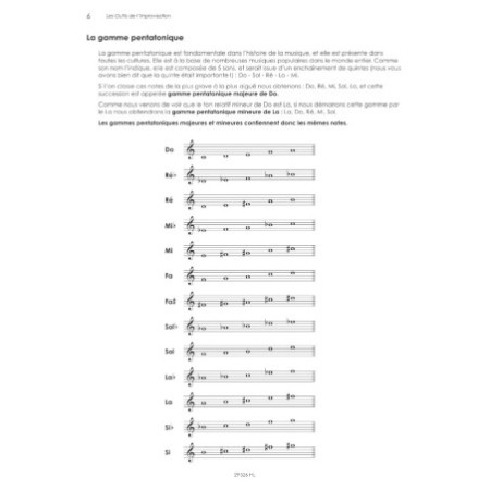 les outils de l'improvisation partition